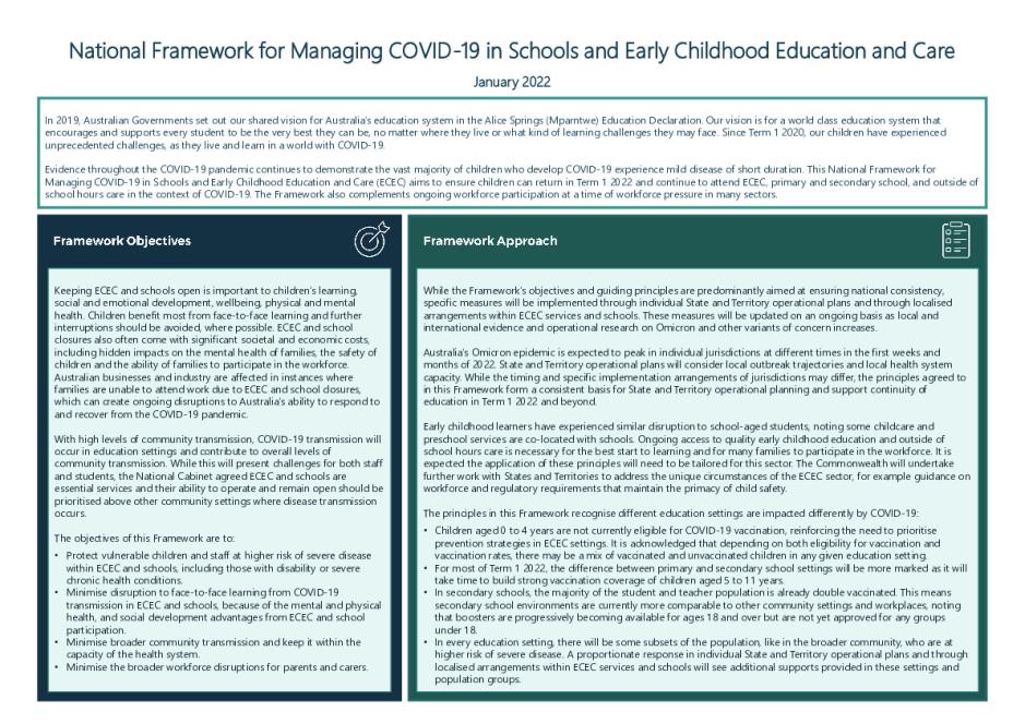 National Framework for Managing COVID19 in Schools and Early Childhood